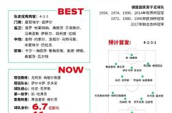 开云体育登录-法国遭遇横扫，德国队逆袭制胜欧预赛揭幕战的简单介绍