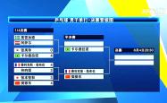 开云体育下载-国内球队实现逆转胜利，晋级淘汰赛阶段