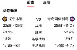 开云APP-篮球比赛延期或取消，或将对球迷观赛计划带来影响的简单介绍