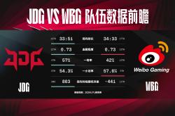 开云体育中国-FNC鏖战WBG，Bin线上压制力十足顶尖较量全球总决赛，技惊四座的简单介绍