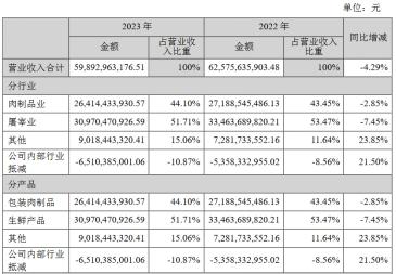 关于深圳佳兆业面对困境，寻找突破的信息