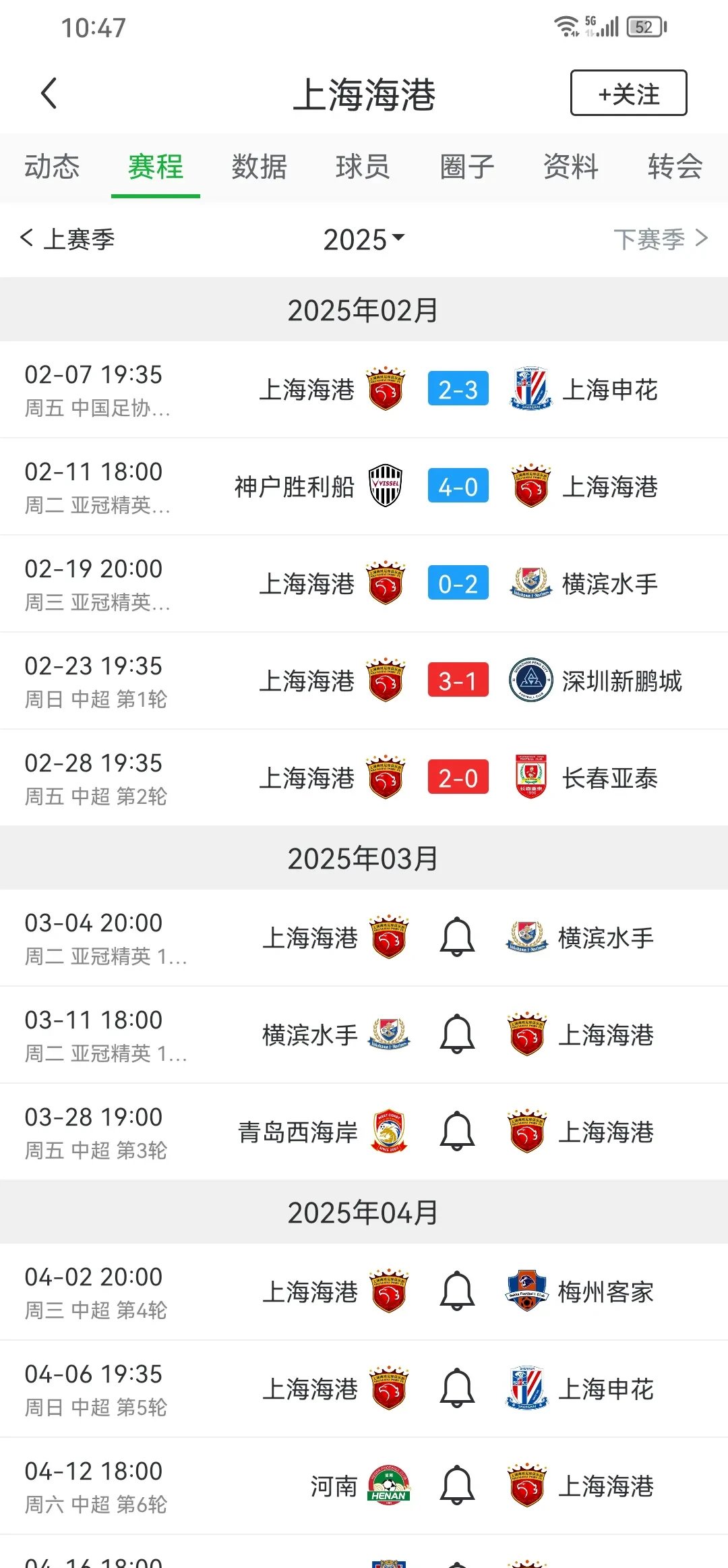 关于上港继续领跑中超积分榜，稳扎榜首的信息