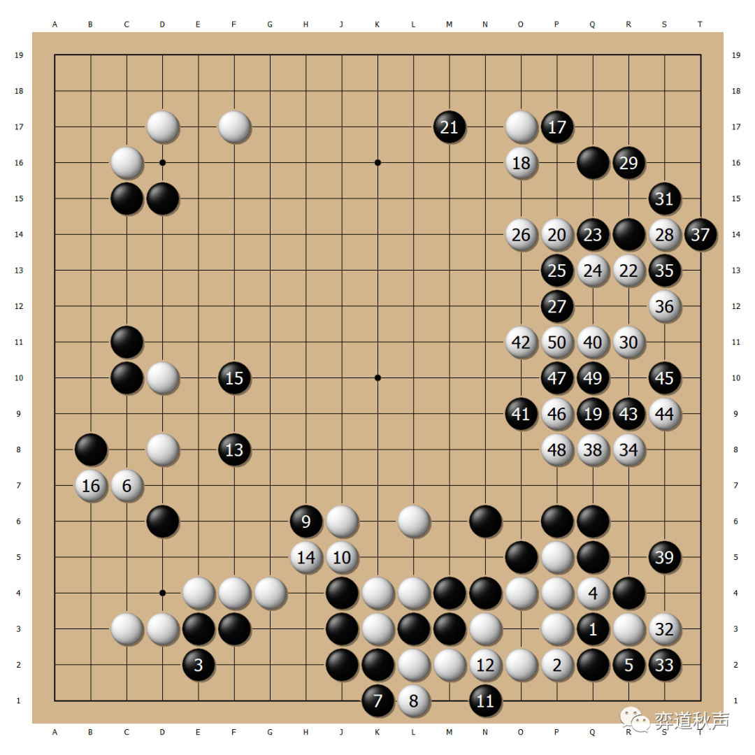 东部球队晋级情况一览，谁将问鼎神话？