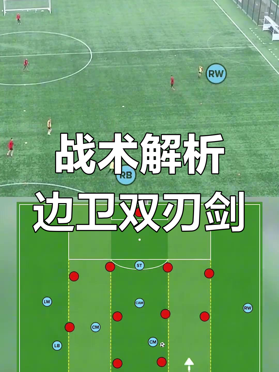 以进攻为主的战术得以验证，球队全面积累实力